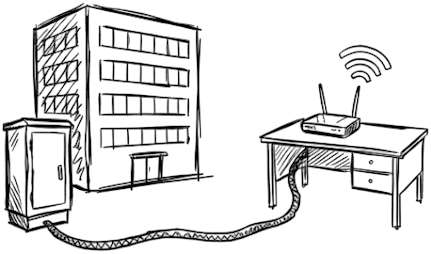 Broadband connectivity service